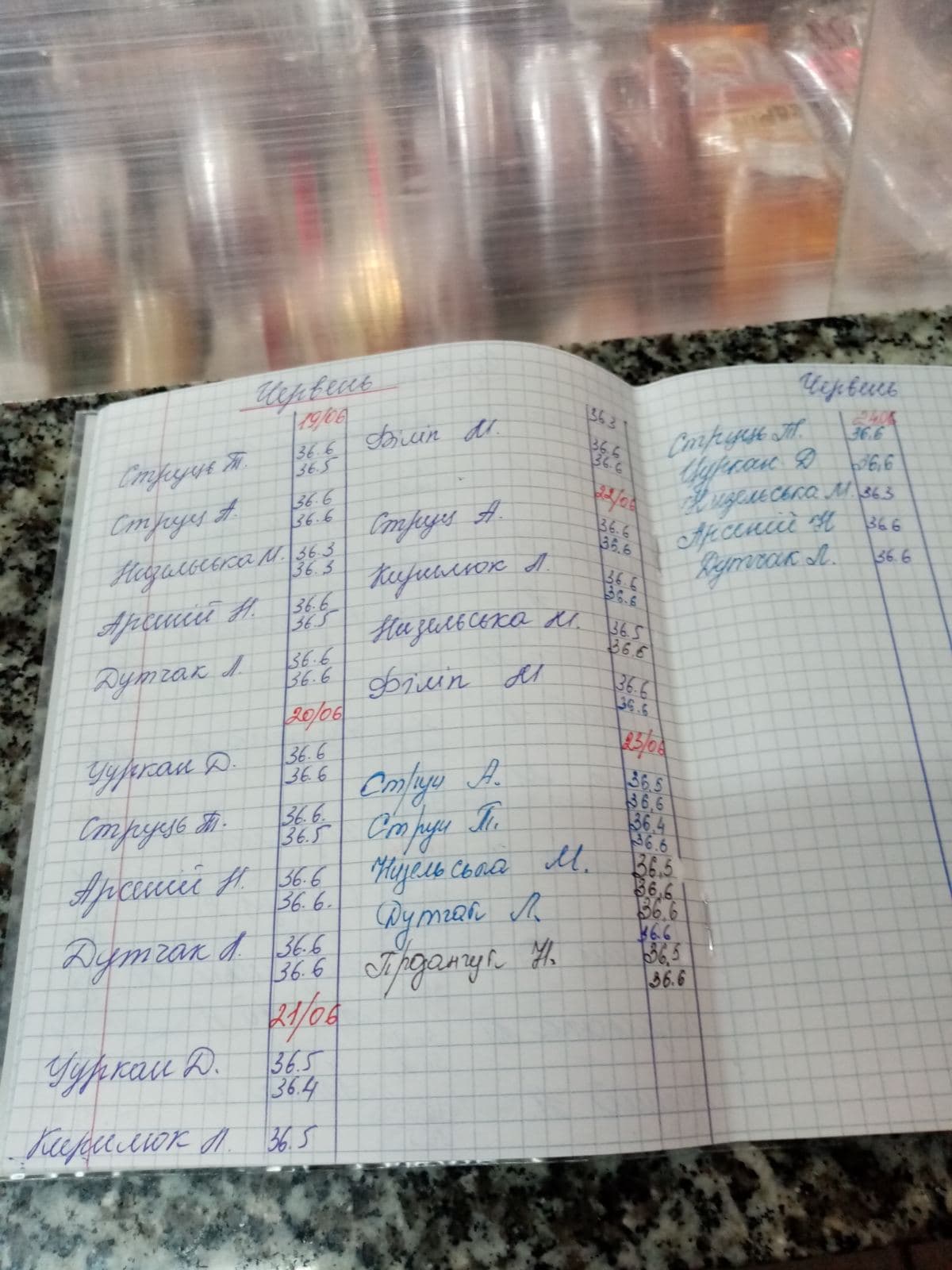 11